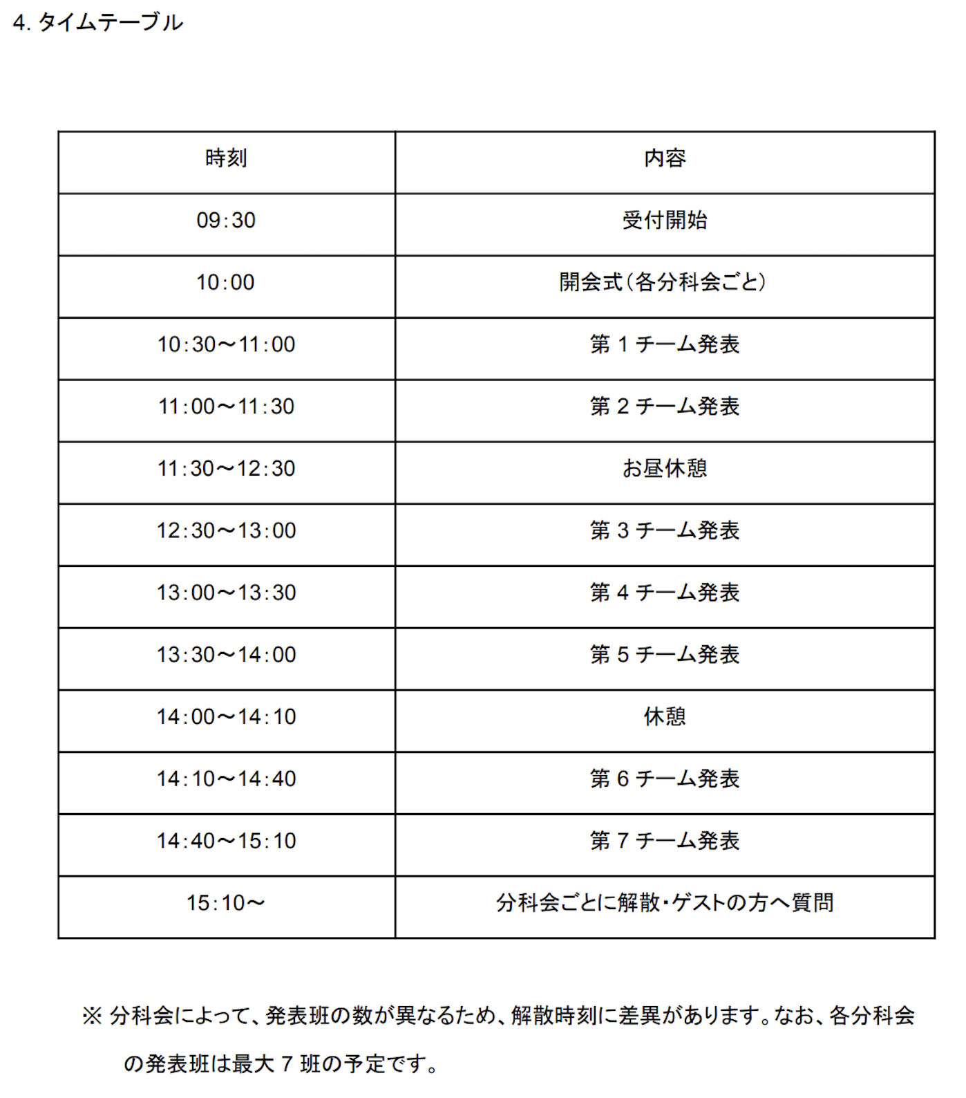 タイムテーブル